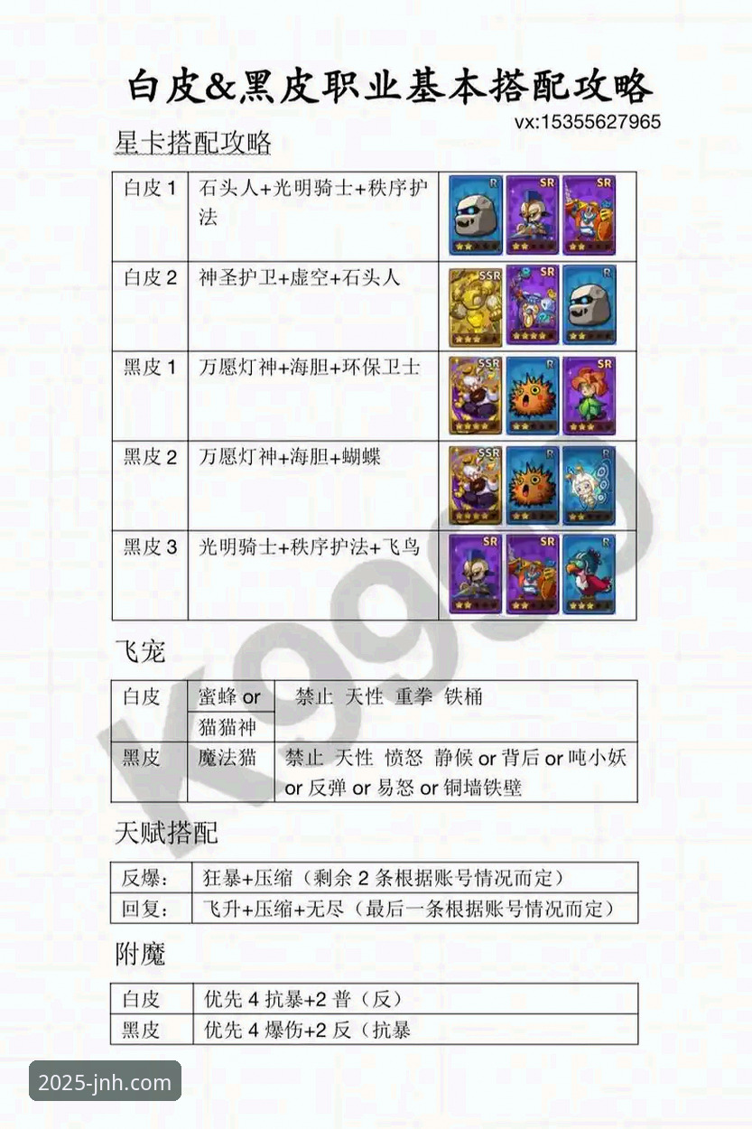 今年会JNH热门游戏指南 vs 普通玩家攻略：哪个更值得参考？