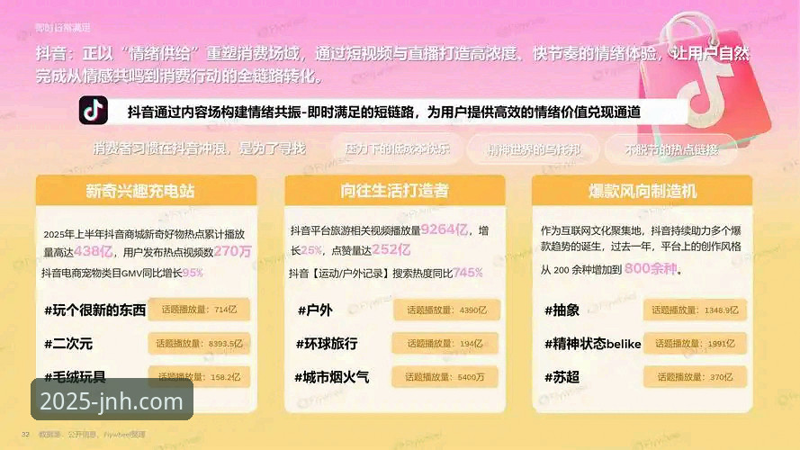 今年会JNH最新活动对比详解：2025版本创新玩法全面解析