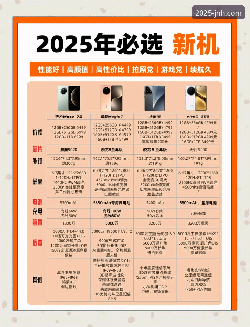 2025年今年会JNH手机版推荐与深度解析