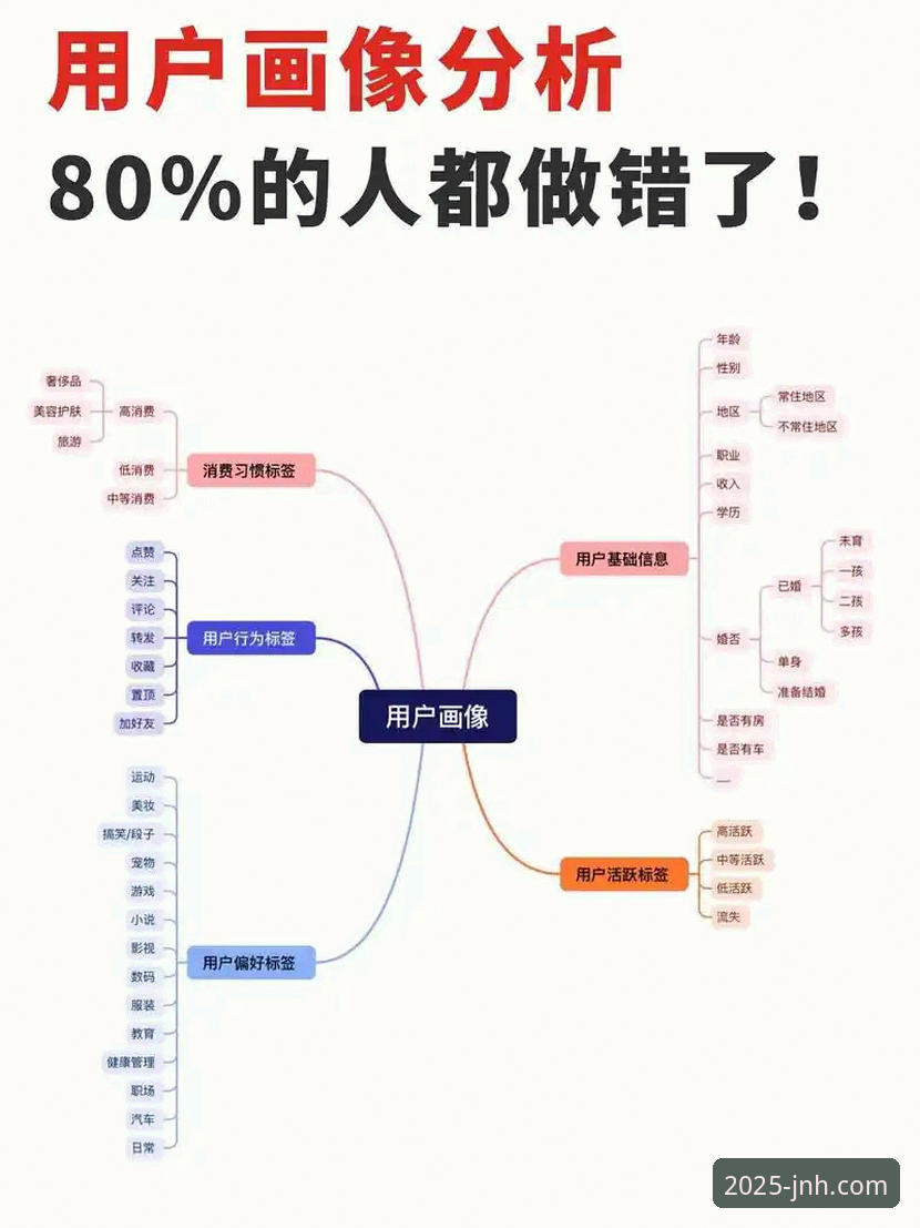 资深用户剖析：今年会JNH客服联系安装失败的深层原因与解决心得