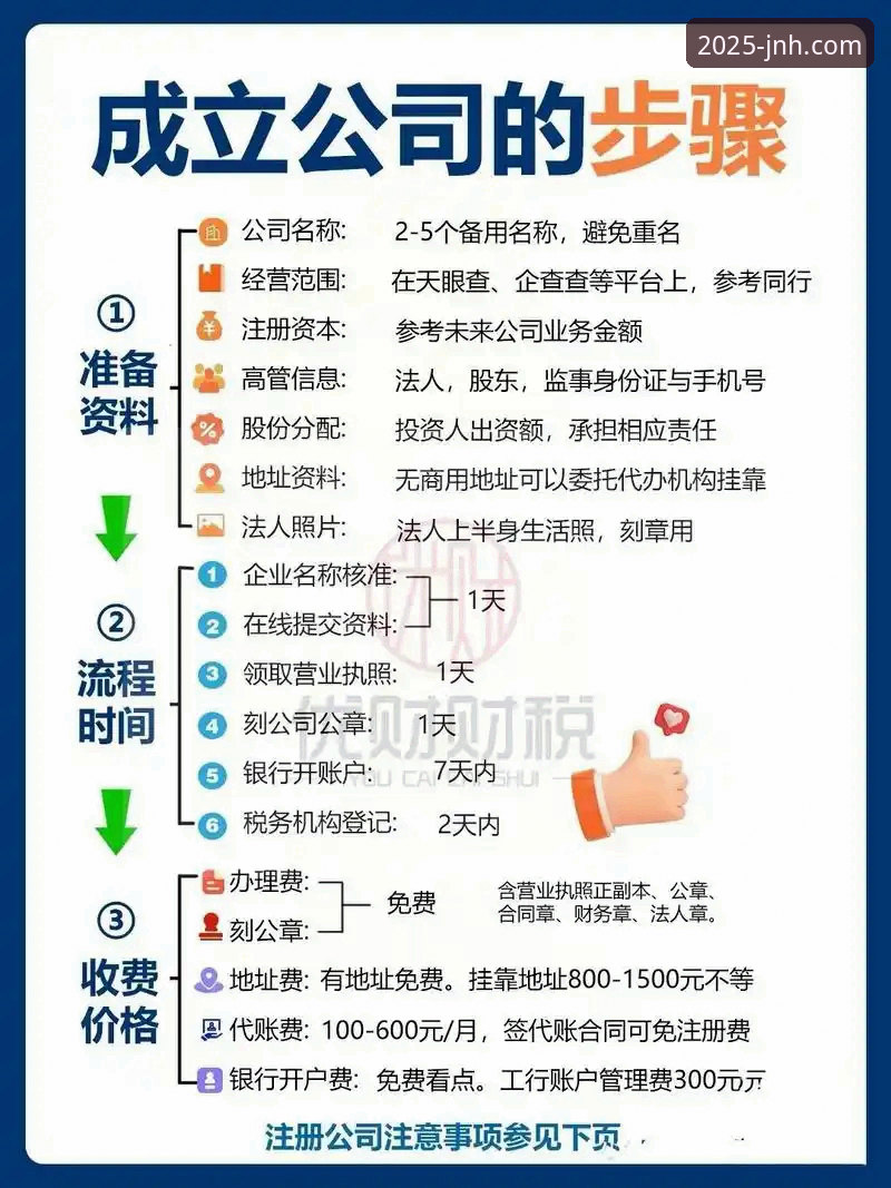 今年会JNH娱乐平台操作教程：从注册到提款的全流程指南