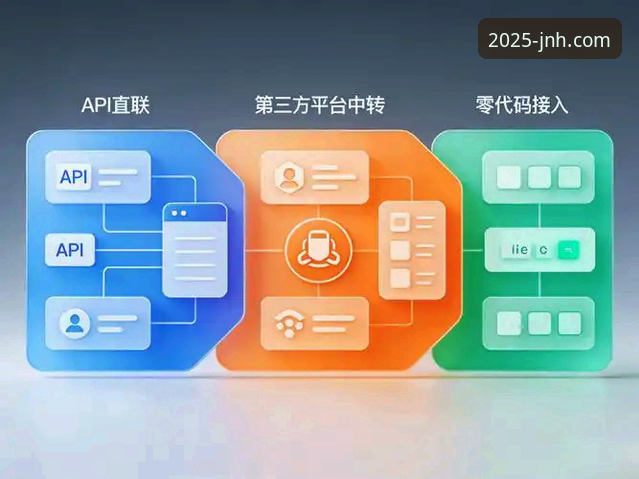 今年会JNH客服联系真的可靠吗？用户如何快速找到官方支持？