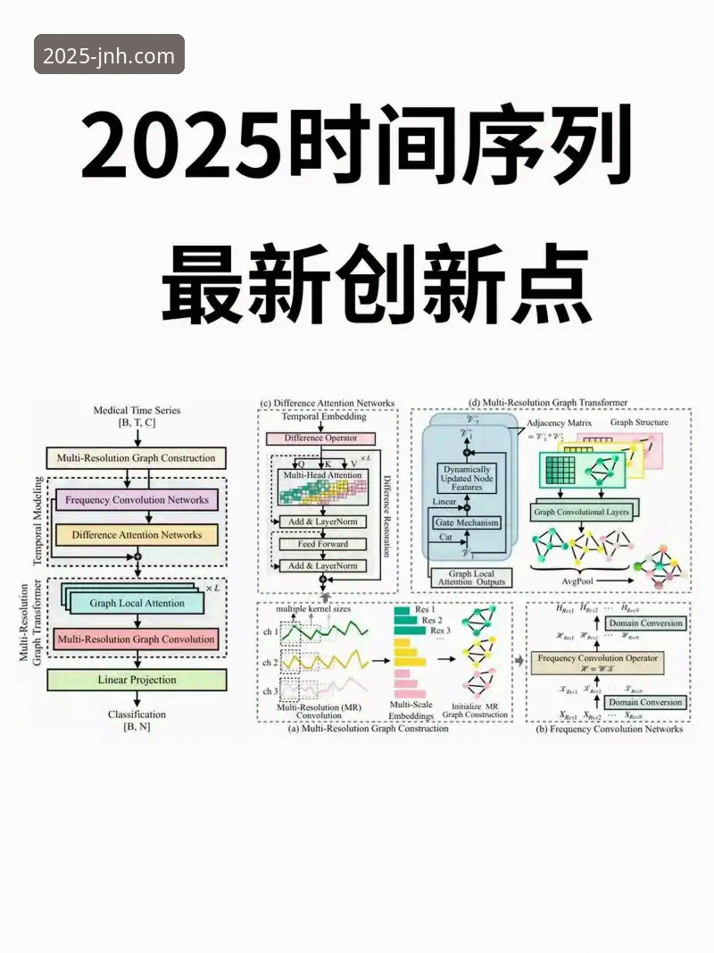 2025年今年会JNH下载推荐的7大创新体验与3步快速入门指南